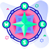 Birthday Astrology
